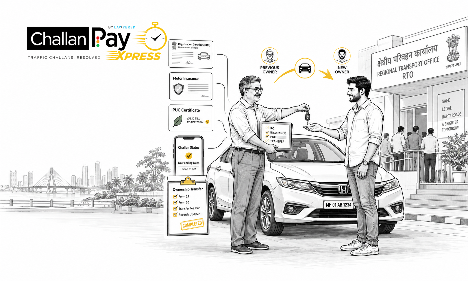From Old Owner to New: How to Keep Your Used Car Legally Compliant Sahu